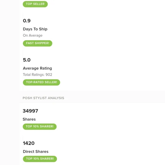 J Crew Chambray Romper - Picture 7 of 7